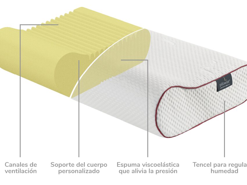 Almohada Pillowise - Pillowise