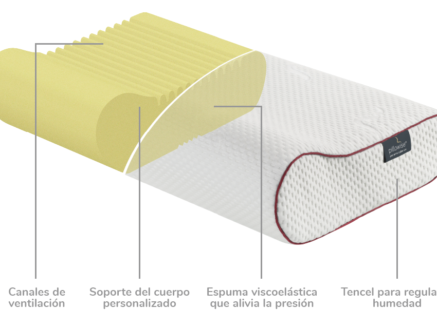 Almohada Pillowise - Pillowise