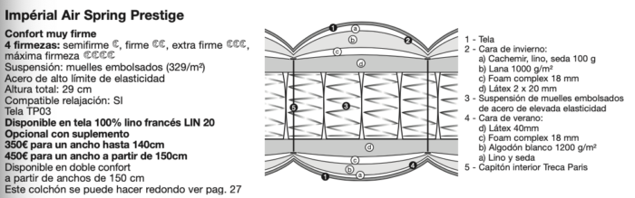 Colchón Impérial Air Spring Prestige - Treca Paris