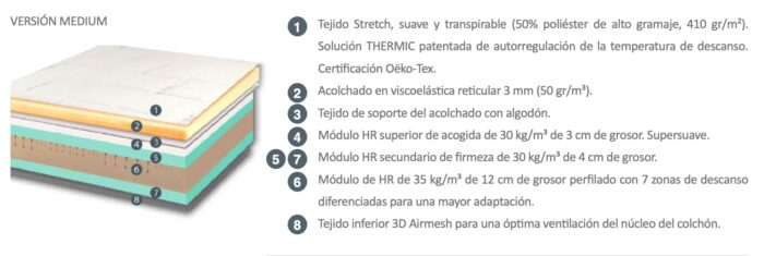 Colchón Air Moon - Dimaflex