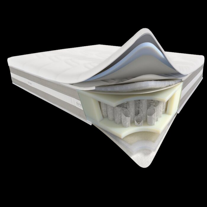 Colchón muelles ensacados DedicaTM - Dorelan. EN PROMOCIÓN. Ahora 20% descuento